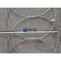 Flat Wrap Razor Wire Type